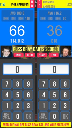 Russ Bray Darts Scorer(圖1)-速報App