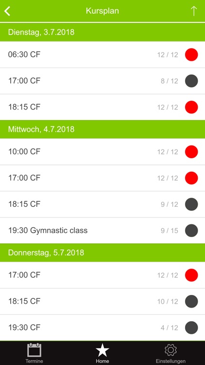 50 Grad Nord CrossFit