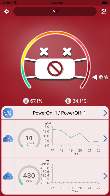 Indoor Air Quality Monitor screenshot-5