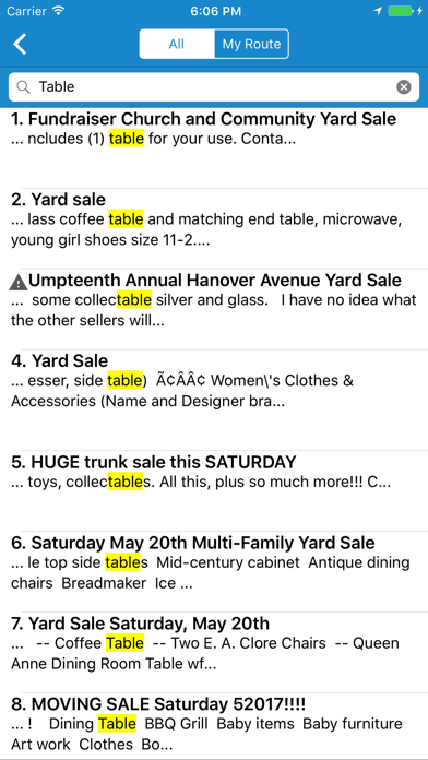 Yard Sale Treasure Map review screenshots