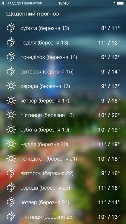 Local Meteo - weather live