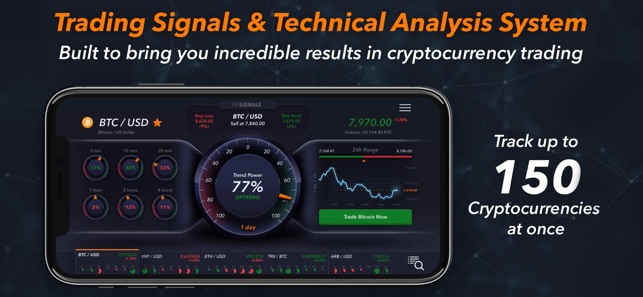 Cryptos - Trading Signals(圖1)-速報App