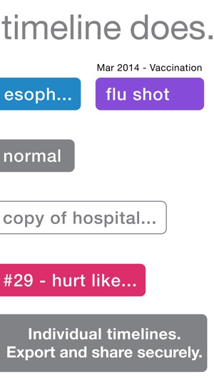 Health Timeline Medical Record(圖5)-速報App