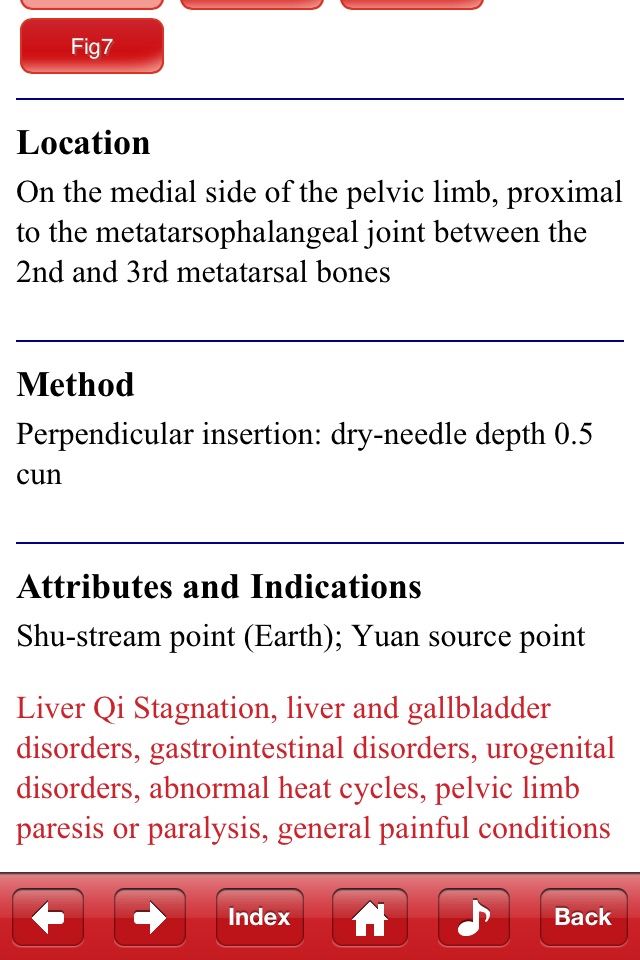 Canine Acupuncture Point screenshot 3