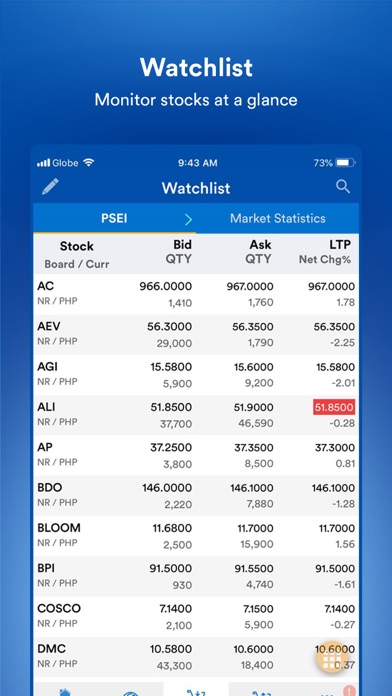 BDO Securities Mobile App screenshot 4