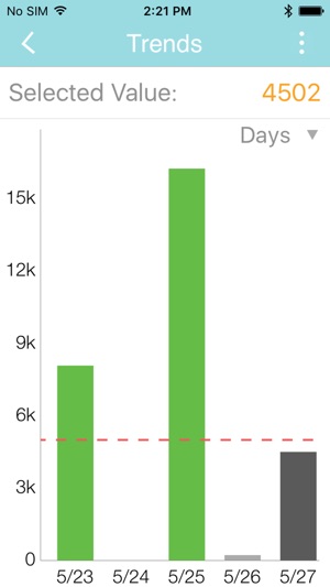 MiGo Tracker(圖4)-速報App