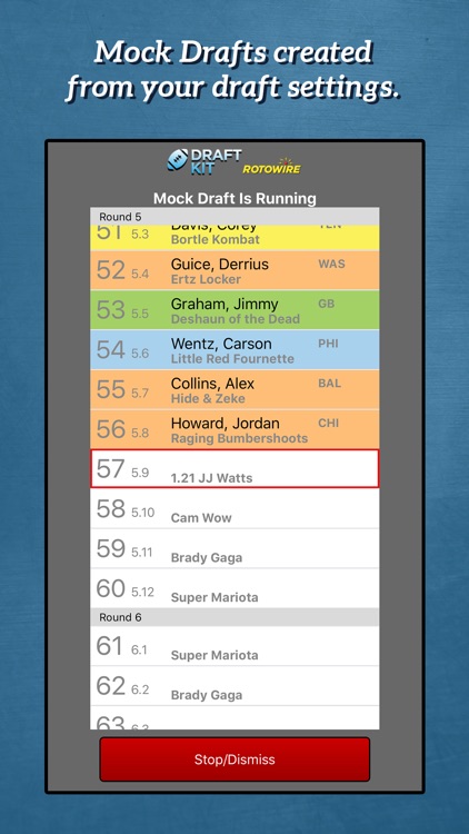 Fantasy Football Draft Kit '18