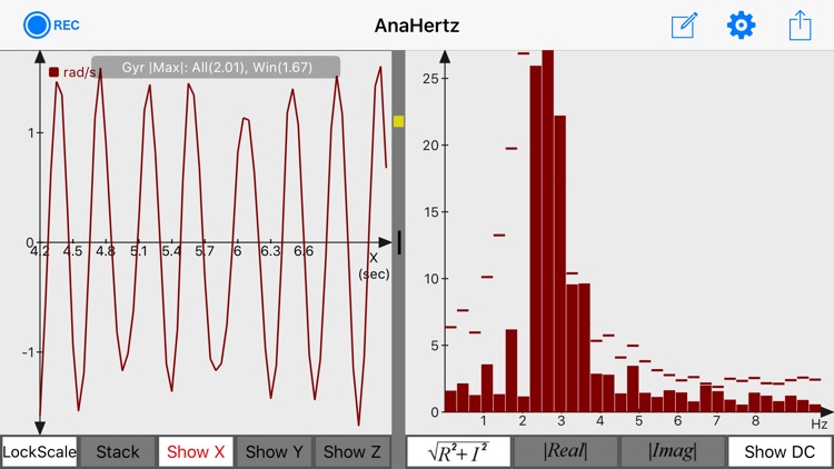 AnaHertz - Frequency Analysis