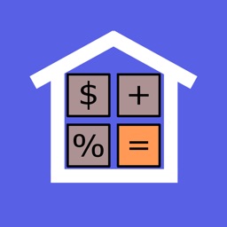 Mortgage Refinance Calculators