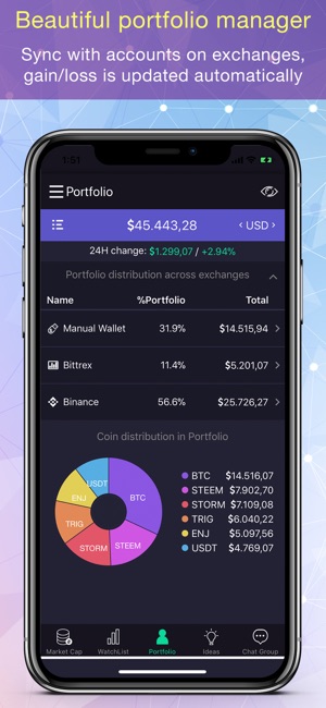 CoinMarket: BTC & Altcoins(圖1)-速報App