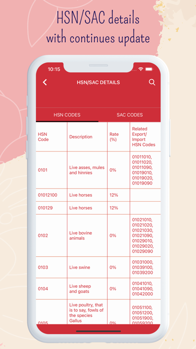 How to cancel & delete GST Calculator - HSN SAC Code from iphone & ipad 2