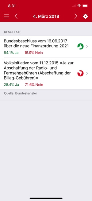 SwissVote(圖2)-速報App