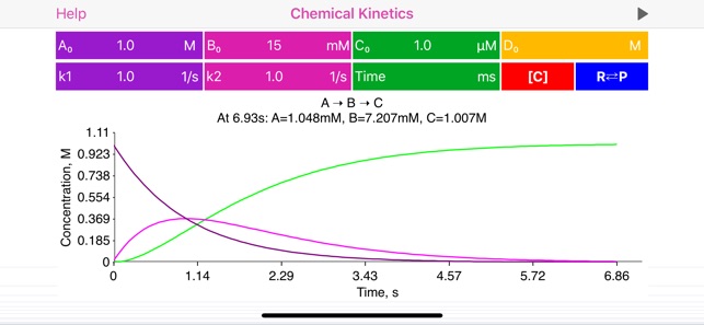 Chemical Kinetics