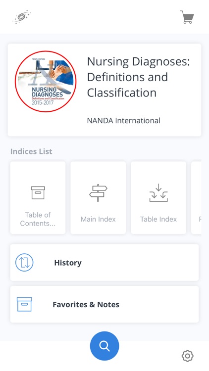 Nursing Diagnoses: NANDA codes