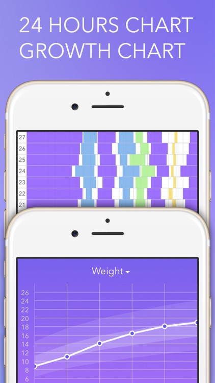 Awesome Baby Tracker Premium