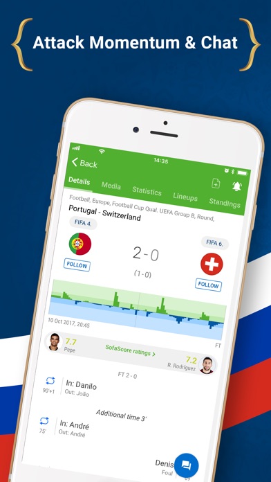 SofaScore Live Sports Resultsのスクリーンショット1 SofaScore Live Sports Resultsのスクリーンショット1