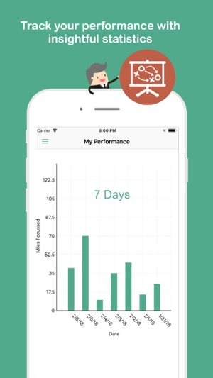 Focus Drive - Pomodoro Timer(圖4)-速報App