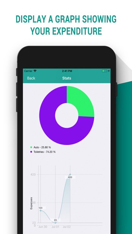 Consumption Tracker screenshot-4