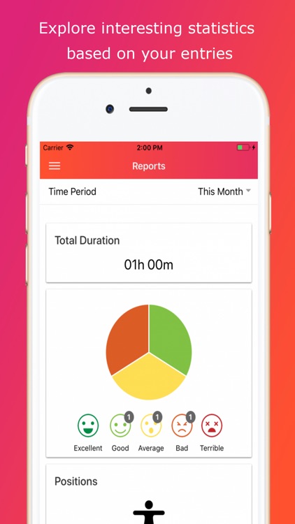 SexLife Tracker