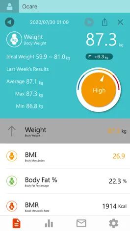 Game screenshot O'care Body Composition App apk