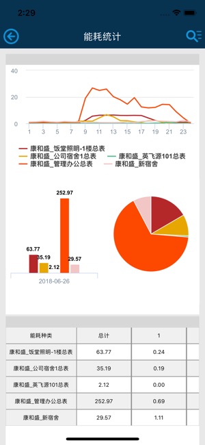 IEMSC(圖4)-速報App