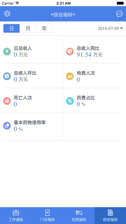 移动决策支持平台 screenshot-3