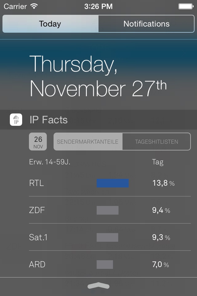 IP Facts screenshot 3