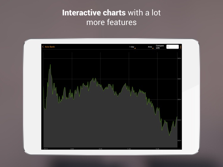 Moneycontrol Markets on iPad screenshot-6