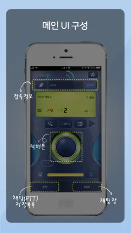 Game screenshot 이니셜티 LookieTalkie-PTT apk