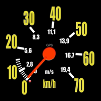 Fahrradtacho CLX