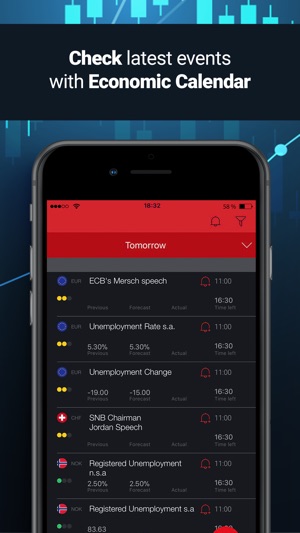 Fxpro Forex Trading Tools On The App Store - 