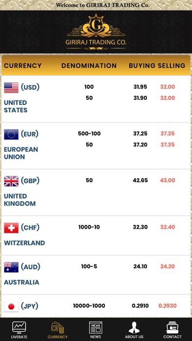 【图】Giriraj Trading Co.(截图3) 【图】Giriraj Trading Co.(截图3)