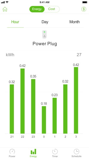 Housmart(圖3)-速報App