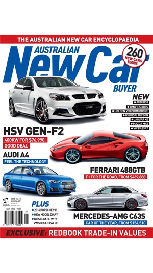 Australian New Car Buyer(圖1)-速報App