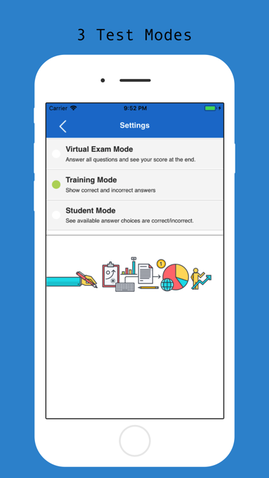 How to cancel & delete ASBOG Visual Prep from iphone & ipad 2