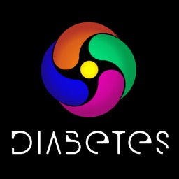 Diabetes Food Tracker ~ Fittur
