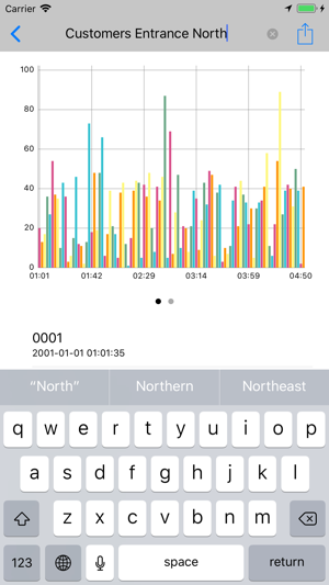 Tally Counting(圖5)-速報App