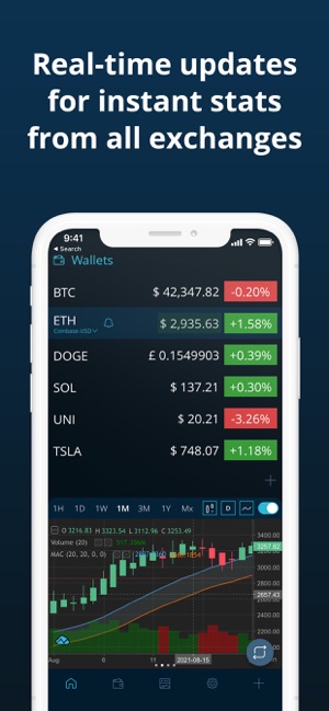 HODL Crypto Tracker & Trading