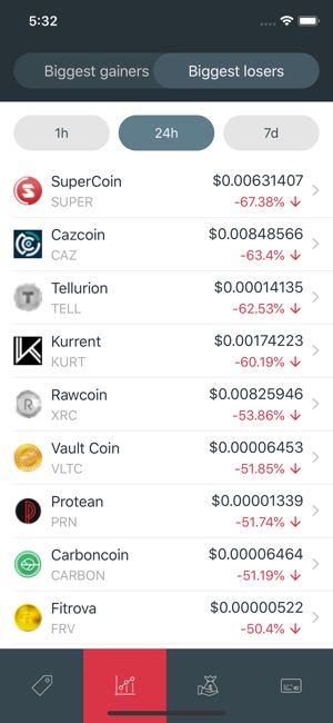 Cryptocurrency Trending Pro(圖5)-速報App