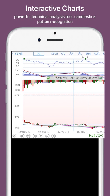 Stock Master - Stocks Market screenshot-9