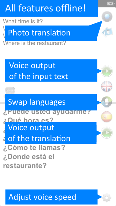 Offline Translator 8 languages screenshot 2