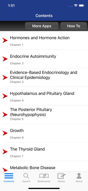 Greenspan's Endocrinology 10/E(圖2)-速報App