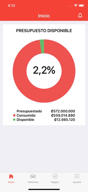 Flotas BAC Administrador