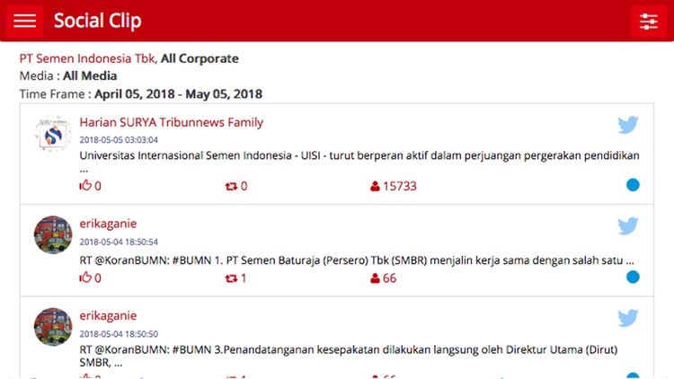 SMI Monitoring