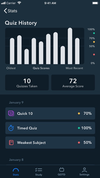 Professional Pocket Prep screenshot-9