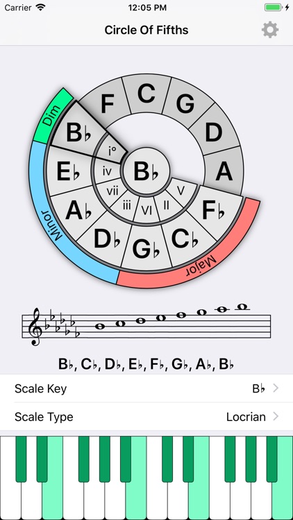 MIDI Chords