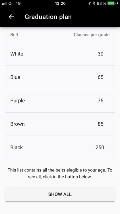 Guardian Fight screenshot-9
