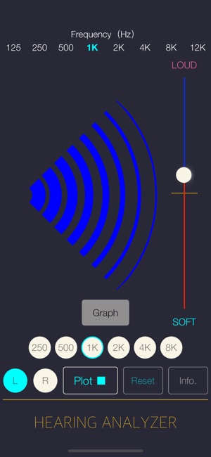 Hearing Analyzer Lite(圖3)-速報App