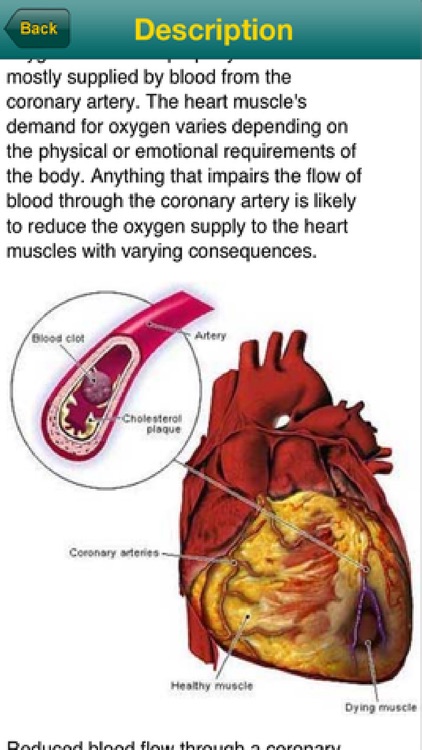 Your Medical Encyclopaedia screenshot-3