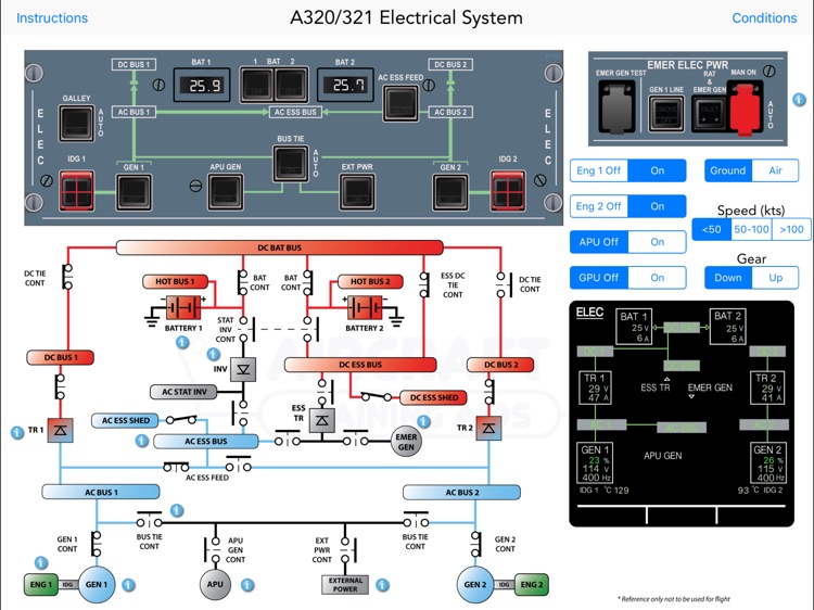 Airbus A320 Electrical Diagram